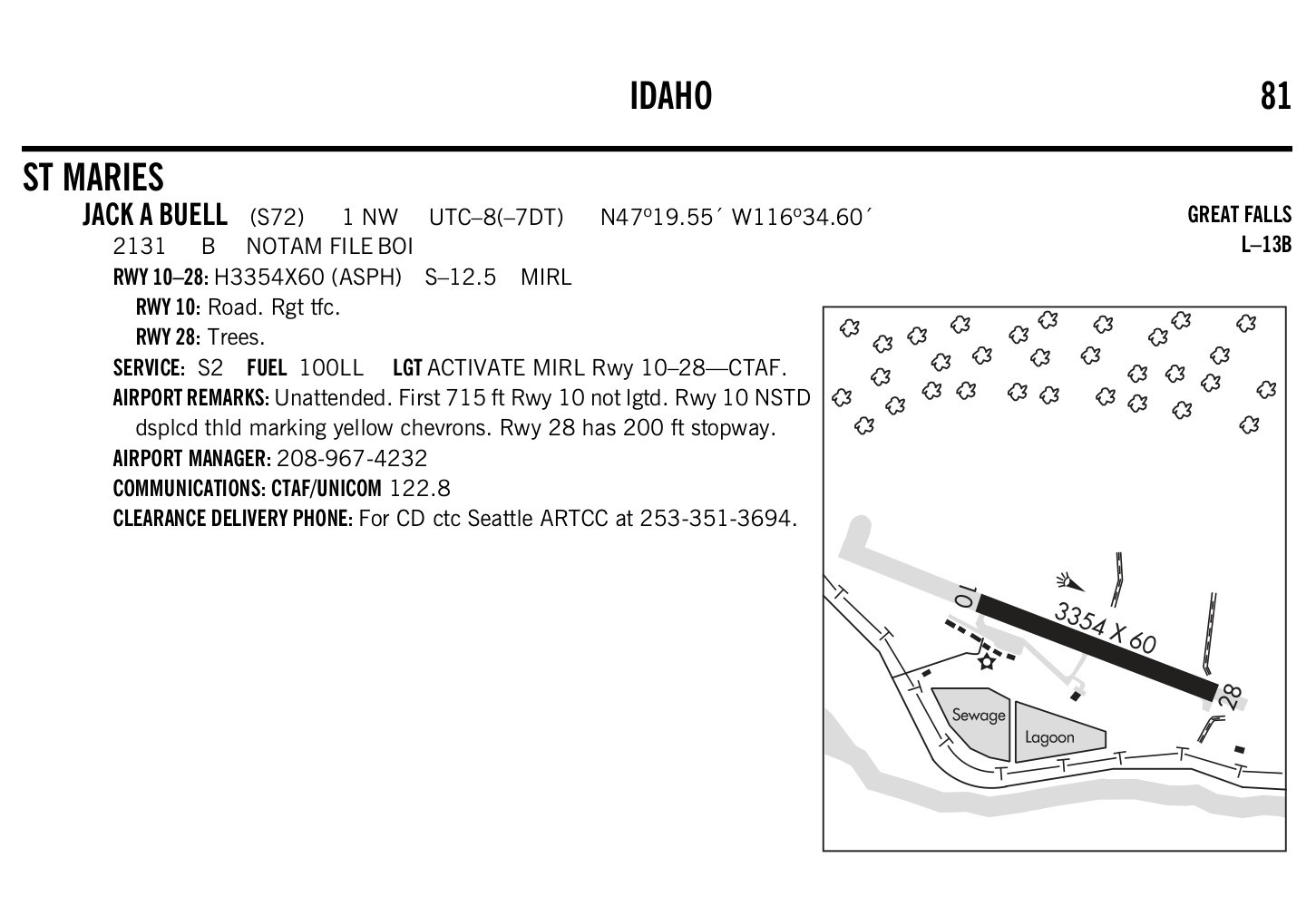 FAA Chart Supplement entry for Jack A Buell (S72), St Maries, Idaho, effective Sep 3 2026